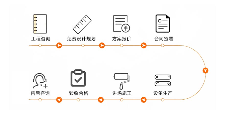 電鍍廢水2.jpg 電鍍廢水2.jpg