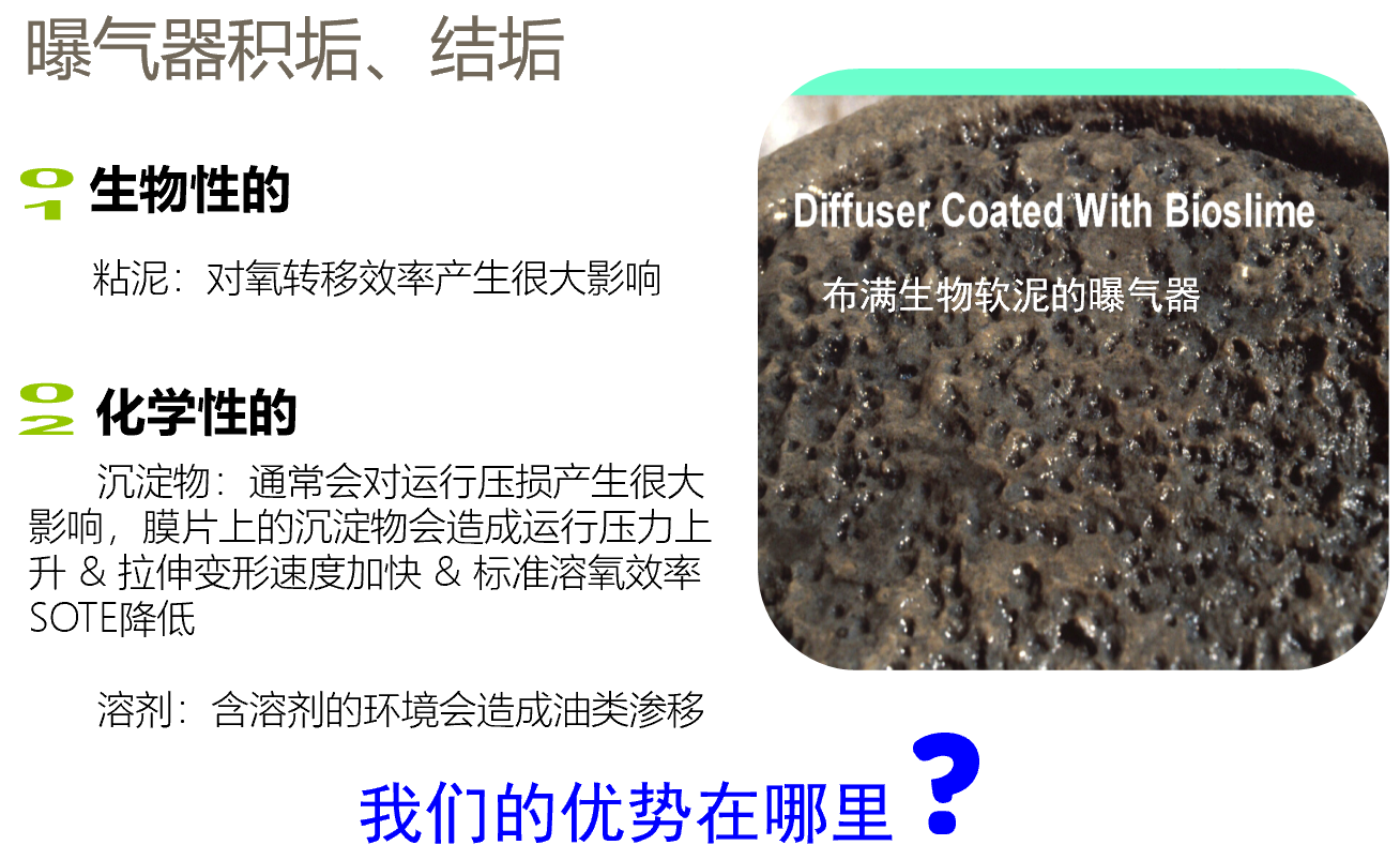 曝氣系統.png 曝氣系統.png