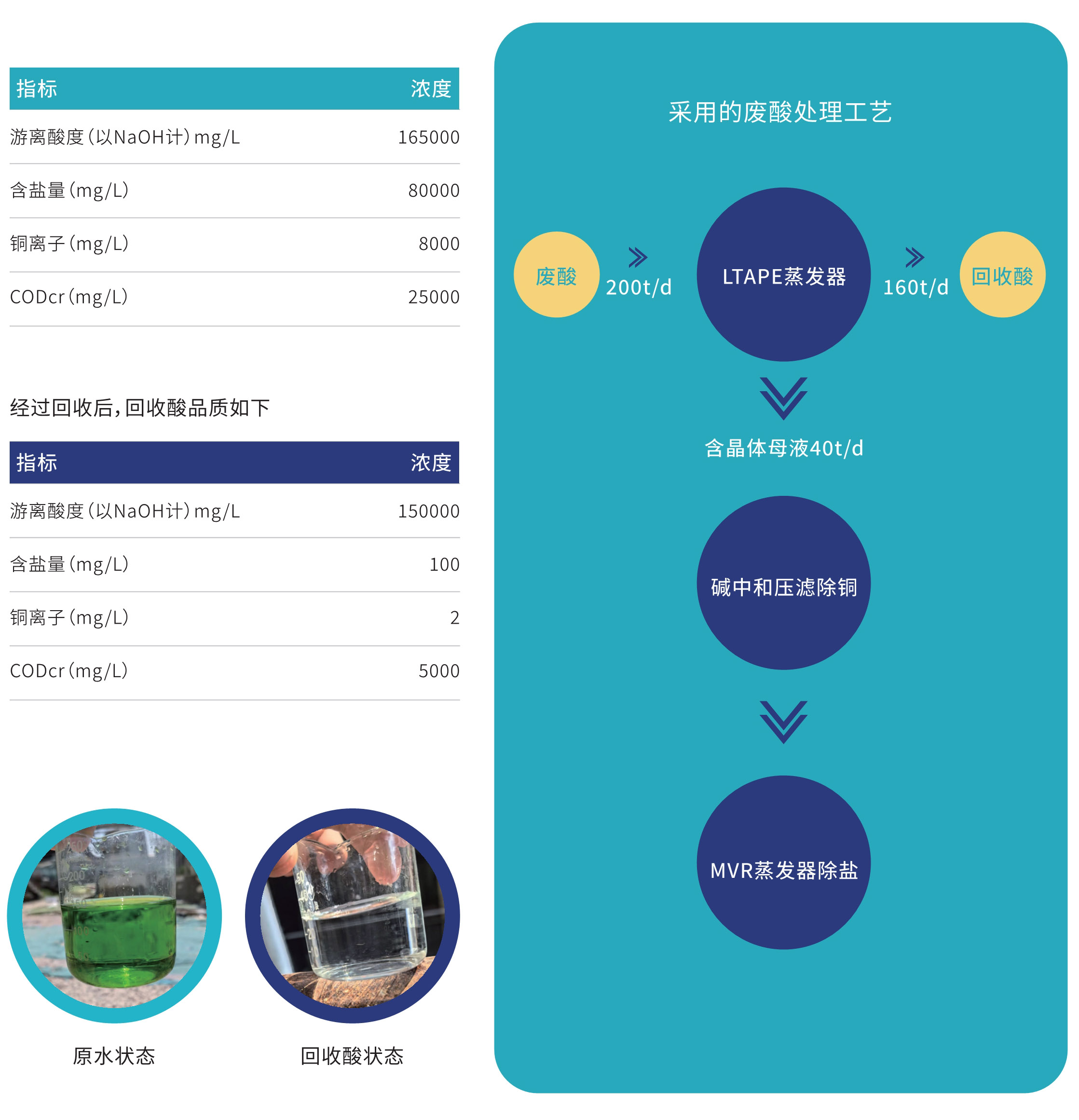 LTAPE蒸發器_4.jpg LTAPE蒸發器_4.jpg